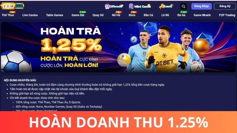 Hoàn lại tổng doanh thu cược - 1.25% không giới hạn
