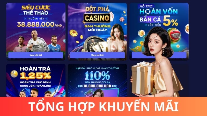 Tổng hợp khuyến mãi Tin88 có gì trong năm 2025?